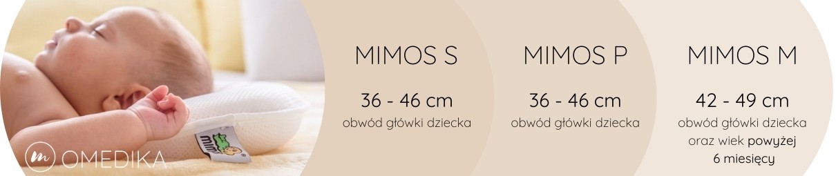 Jak wybra rozmiar poduszki Mimos?